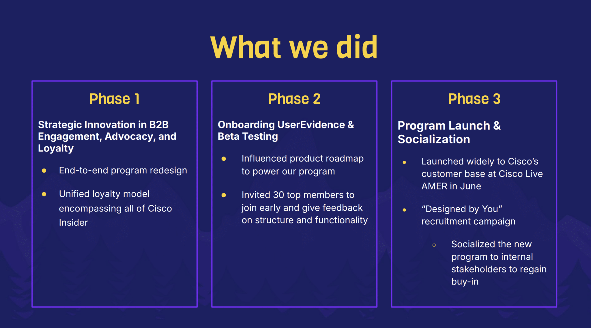Three phases of Cisco Insider’s redesign: strategic program innovation, UserEvidence onboarding and beta testing, and launch at Cisco Live.
