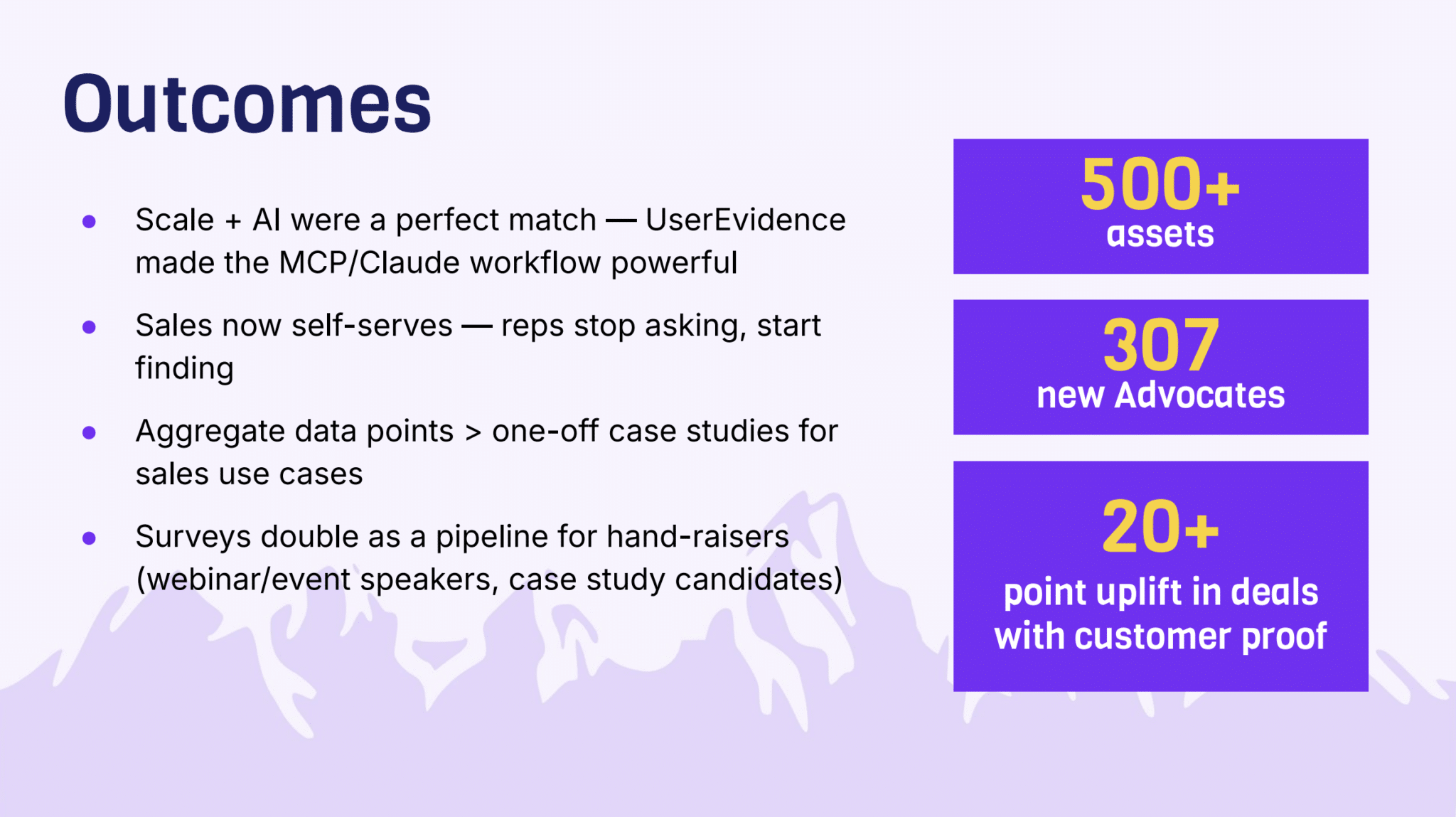 LeanData customer proof outcomes, including 500+ assets, 307 advocates, and a 20-point uplift in deals using customer proof.